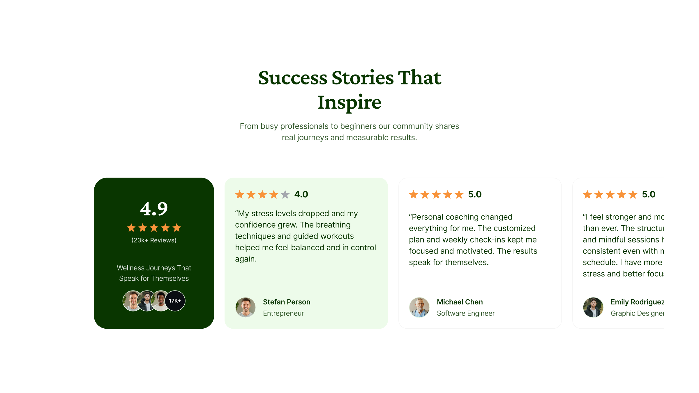 Testimonials 02 Solra